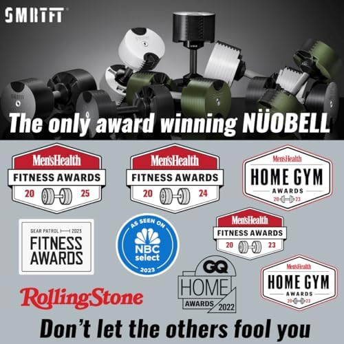 Original NUOBELL Adjustable Dumbbells 5-80 lb Set for Home Gym Strength Training Original NUOBELL Adjustable Dumbbells