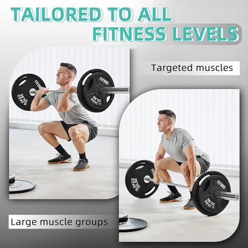 Fitvids Olympic Cast Iron Weight Plates for Strength Training & Weightlifting Home Gym | Fitvids 255 Pounds Olympic Cas