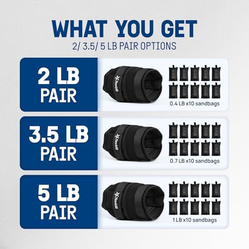 Yes4All Adjustable Wrist & Ankle Weights - Fitness & Strength Training for Women & Men, Versatile Colors - |5 LB Pair, P