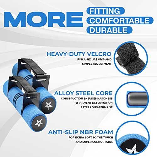 Yes4All Adjustable Dumbbells for Women's Walking Exercise | Yes4All Travel-Friendly Adjustable Dumbbells with Anti-Slip