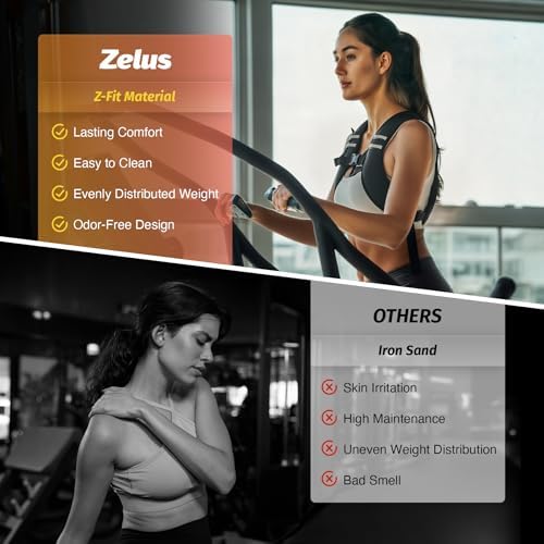 ZELUS Weighted Vest for Strength Training & Weight Loss, 10 lb Z-Fit Soft Iron Vest for Men & Women,Reflective Stripes &
