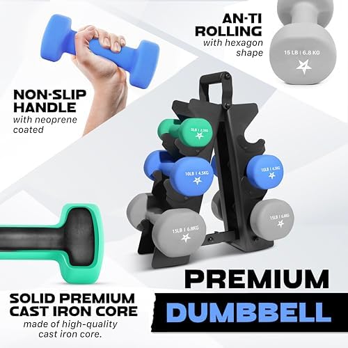 Yes4All Neoprene Coated Dumbbell Hand Weight Sets of 2 - Multiple Weight Options for Home Gym Fitness Users - Anti-Roll,