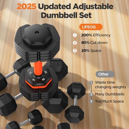 2025 Updated Adjustable Dumbbell Set for Home Gym, 110lbs/50lbs Weights with Storage Box, Suitable for Men and Women