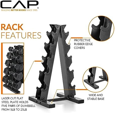 CAP Barbell Rubber Coated Dumbbells for Home Gym Fitness Lovers | Multiple Weight Options | CAP Barbell Heavy Duty Rubb