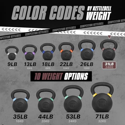 Yes4All Powder Coated 9lb-71lb Cast Iron Core Kettlebells for Heavy Duty Strength Training | Yes4All Powder Coated Kett