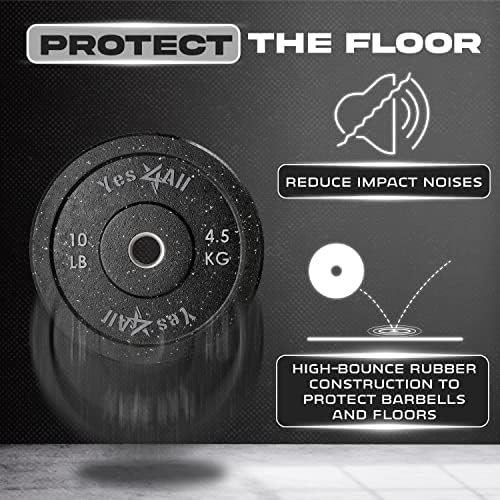 Yes4All 2" Bumper Plate for Weightlifting and StrengthTraining - Less Impact, Absorb Bounce & Shock, Multiple Options