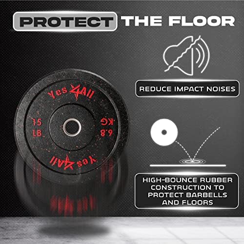 Yes4All 2" Bumper Plate for Weightlifting and StrengthTraining - Less Impact, Absorb Bounce & Shock, Multiple Options