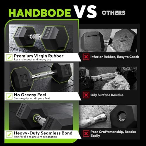 Hex Weights Dumbbells Set with Rack for Strength Training at Home and Gym, Heavy Duty 100-550 lb Rubber Coated Dumbbells