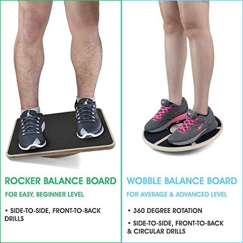 Yes4All Professional Anti-Slip Rocker Board for Leg Workout and Standing Desk Use | Yes4All 350LBS Wood Balance Board,