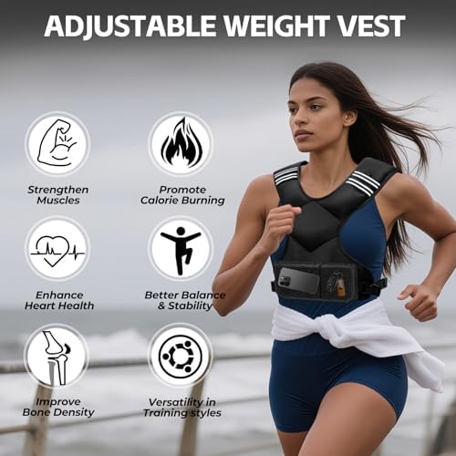 Adjustable Weighted Vest for Men and Women, 4-10lb with 6 Irongsand Weights, Strength Training Vest for Fitness and Runn