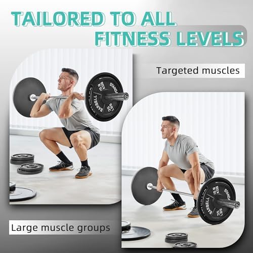 Fitvids Olympic Cast Iron Weight Plates for Strength Training & Weightlifting Home Gym | Fitvids 255 Pounds Olympic Cas