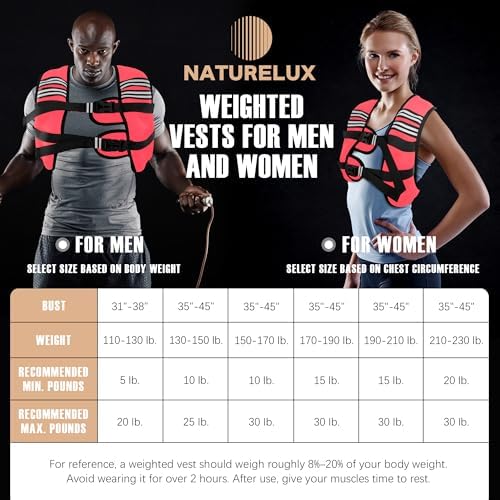 Weighted Vest for Men and Women - 10/15/20lbs - Reflective Stripe - Workout Equipment for Strength Training, Running, Wa