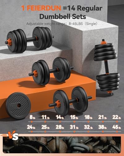 FEIERDUN Adjustable Dumbbells for Home Gym Use by Men and Women during Fitness Exercises