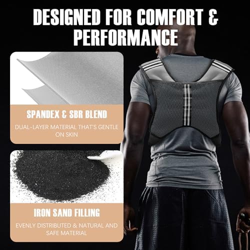 Weighted Vest for Men and Women - 10/15/20lbs - Reflective Stripe - Workout Equipment for Strength Training, Running, Wa