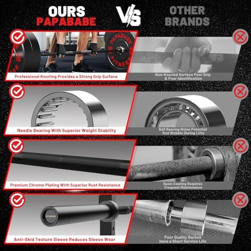 Papababe Olympic Barbell 45lb Weight Bar for Strength Training and Gym Use with 1000lb Weight Capacity Chrome/Zinc Plati