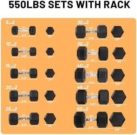 Fitvids Rubber Coated Hex Dumbbell Weight Sets for Home Gym, 100LBS Set with Storage Rack Fitvids Rubber Coated Hex Du