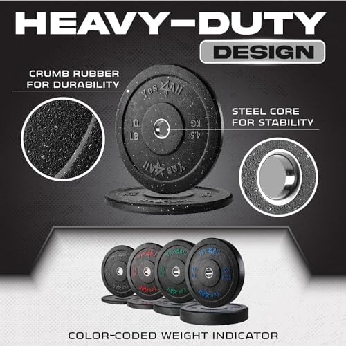 Yes4All 2" Bumper Plate for Weightlifting and StrengthTraining - Less Impact, Absorb Bounce & Shock, Multiple Options