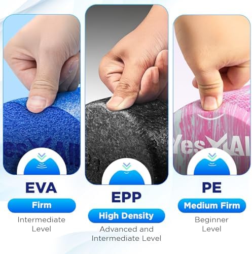 Yes4All High-Density EPP Half Round Back Roller Foam - Yoga, Pilates & Stretching - 12, 18, 24, 36 inch Yes4All High-D