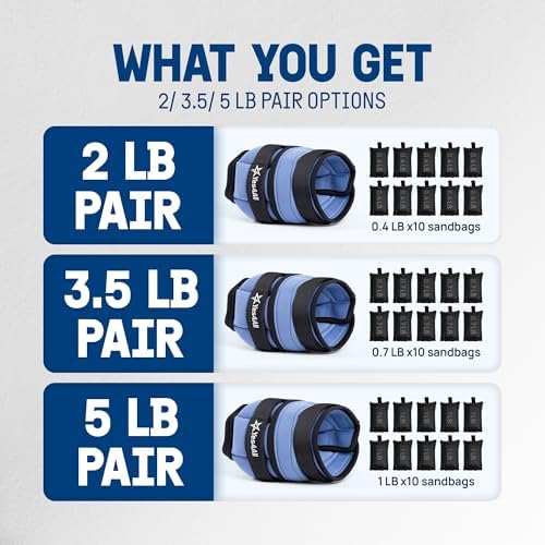 Yes4All Adjustable Wrist & Ankle Weights - Fitness & Strength Training for Women & Men, Versatile Colors - |5 LB Pair, P
