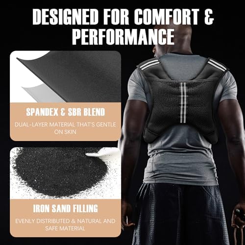 Weighted Vest for Men and Women - 10/15/20lbs - Reflective Stripe - Workout Equipment for Strength Training, Running, Wa