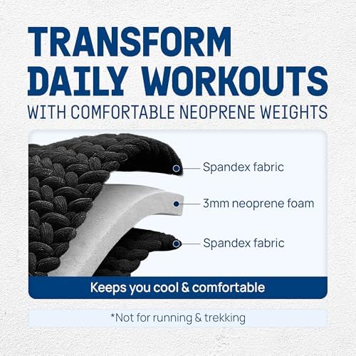 Yes4All Adjustable Wrist & Ankle Weights - Fitness & Strength Training for Women & Men, Versatile Colors - |5 LB Pair, P