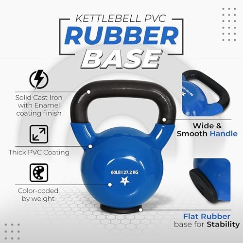 Yes4All Rubber Base Kettlebells for WomenStrength Training (10-65 lbs) Yes4All Kettlebells for Women Fitness Rubber Ba