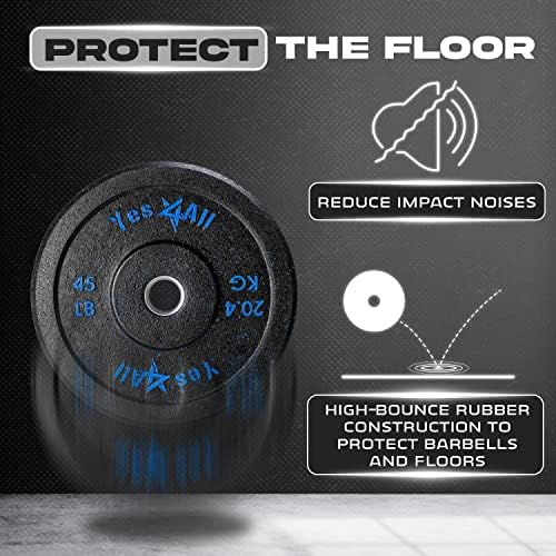 Yes4All 2" Bumper Plate for Weightlifting and StrengthTraining - Less Impact, Absorb Bounce & Shock, Multiple Options