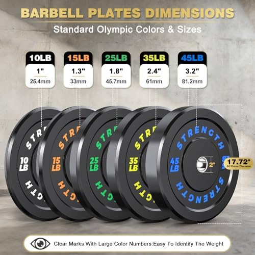 Olympic Rubber Bumper Weights for Home Gym Strength Training | 2 Inch Barbell Plate Set for Home Gym Strength Training