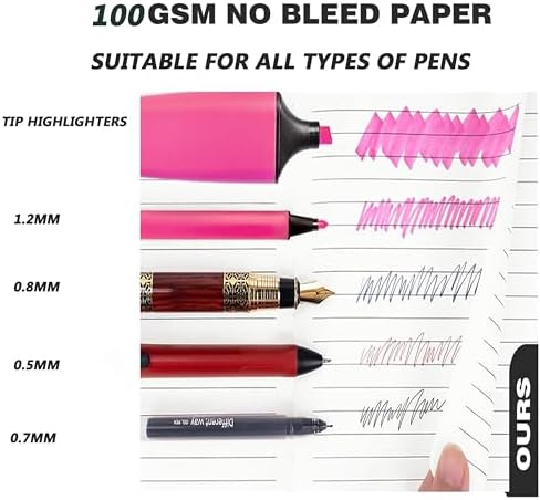 Classic Lined Writing Daily Journal for Men & Women - 360 Pages Hardcover Notebook with Vintage Sun & Moon Design, Blue