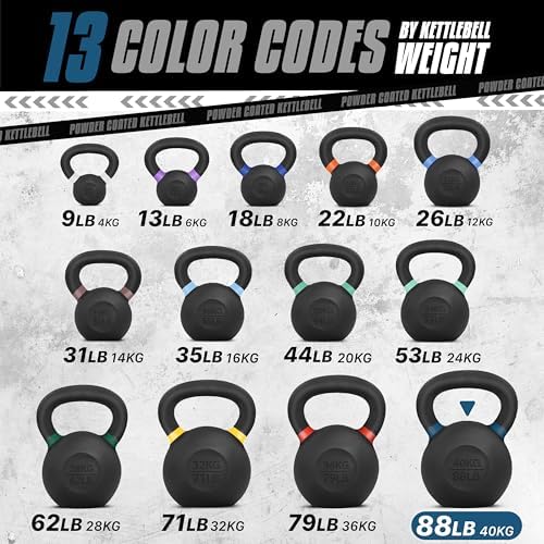 Yes4All Powder Coated 9lb-71lb Cast Iron Core Kettlebells for Heavy Duty Strength Training | Yes4All Powder Coated Kett