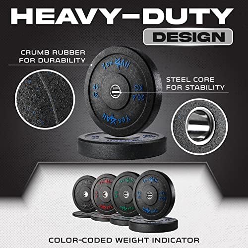 Yes4All 2" Bumper Plate for Weightlifting and StrengthTraining - Less Impact, Absorb Bounce & Shock, Multiple Options