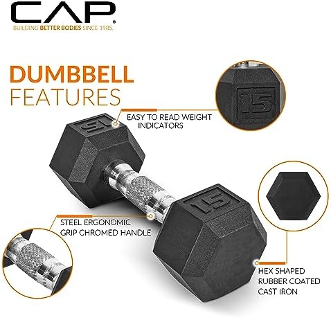 CAP Barbell Rubber Coated Dumbbells for Home Gym Fitness Lovers | Multiple Weight Options | CAP Barbell Heavy Duty Rubb