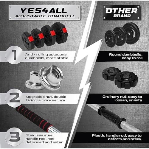 Yes4All Upgraded 44lbs-66lbs Adjustable Weights Dumbbells Set for Home Gym Workout | Yes4All 44lbs-66lbs Adjustable Wei