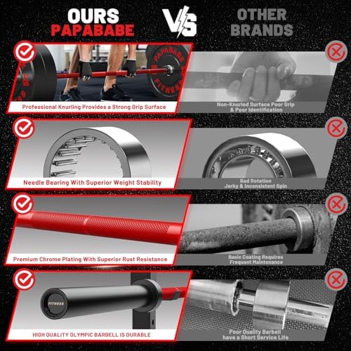 Papababe Olympic Barbell 45lb Weight Bar for Strength Training and Gym Use with 1000lb Weight Capacity Chrome/Zinc Plati