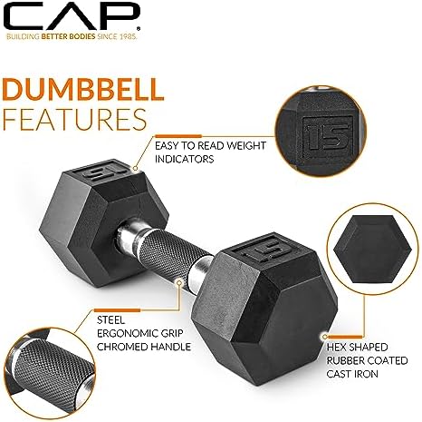 CAP Barbell Rubber Coated Dumbbells for Home Gym Fitness Lovers | Multiple Weight Options | CAP Barbell Heavy Duty Rubb