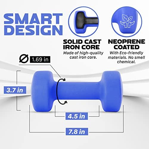 Yes4All Neoprene Coated Dumbbell Hand Weight Sets of 2 - Multiple Weight Options for Home Gym Fitness Users - Anti-Roll,