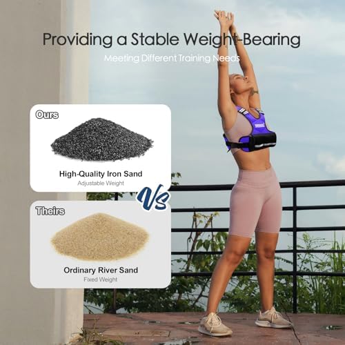 Feyachi Adjustable Weighted Vest for Running Workout and Training - 3-12 lbs / 12-20 lbs / 20-32 lbs - Reflective Design