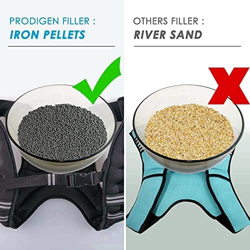 Prodigen Weighted Vest for Women and Men 8 12 16 20 25 30 Lbs for Strength Training and Cardio