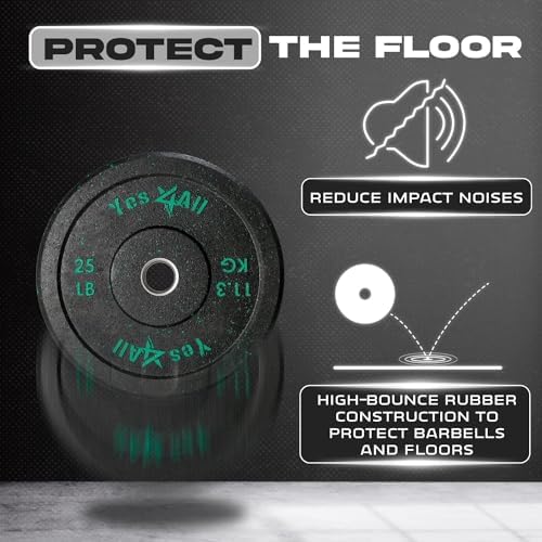 Yes4All 2" Bumper Plate for Weightlifting and StrengthTraining - Less Impact, Absorb Bounce & Shock, Multiple Options