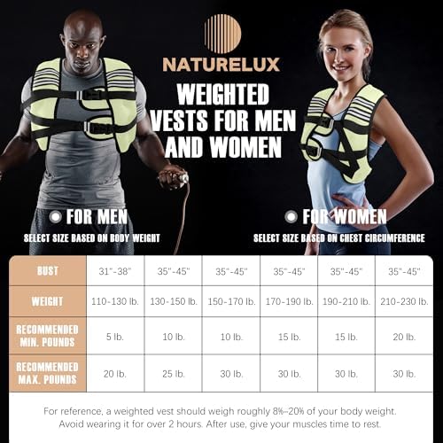 Weighted Vest for Men and Women - 10/15/20lbs - Reflective Stripe - Workout Equipment for Strength Training, Running, Wa