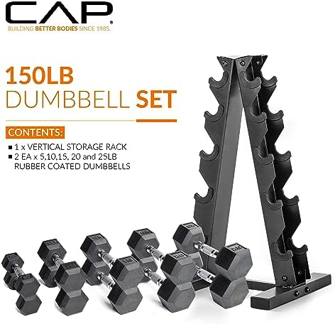 CAP Barbell Rubber Coated Dumbbells for Home Gym Fitness Lovers | Multiple Weight Options | CAP Barbell Heavy Duty Rubb