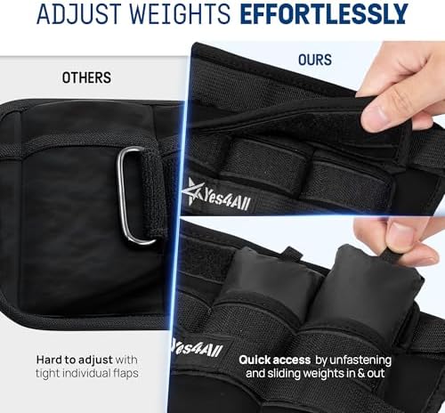 Yes4All Adjustable Wrist & Ankle Weights - Fitness & Strength Training for Women & Men, Versatile Colors - |5 LB Pair, P