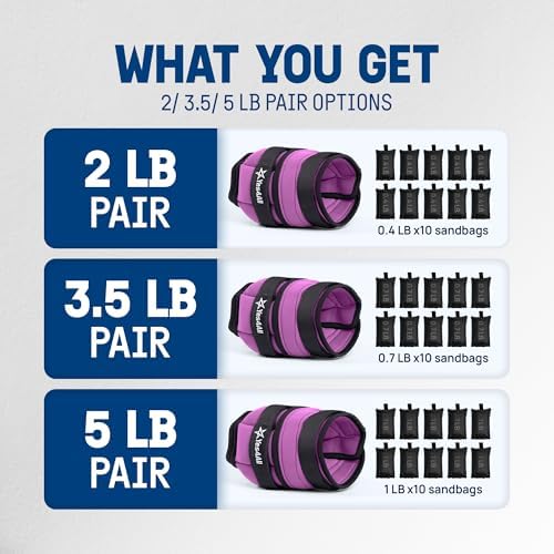 Yes4All Adjustable Wrist & Ankle Weights - Fitness & Strength Training for Women & Men, Versatile Colors - |5 LB Pair, P
