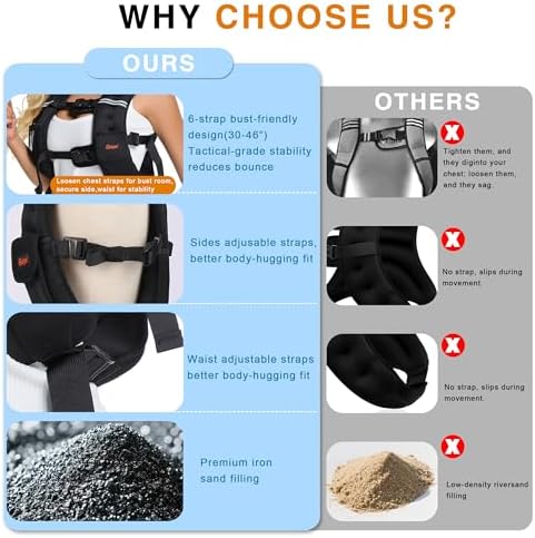 Odorless Weighted Vest 12lbs/16lbs/20lbs/30lbs/40lbs for Woman Men Running Walking Exercise Strength Training