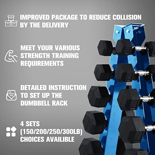 RitFit 250LB Rubber Hex Dumbbells with Weights Rack for Home Strength Training | RitFit 300LB Rubber Hex Dumbbells and