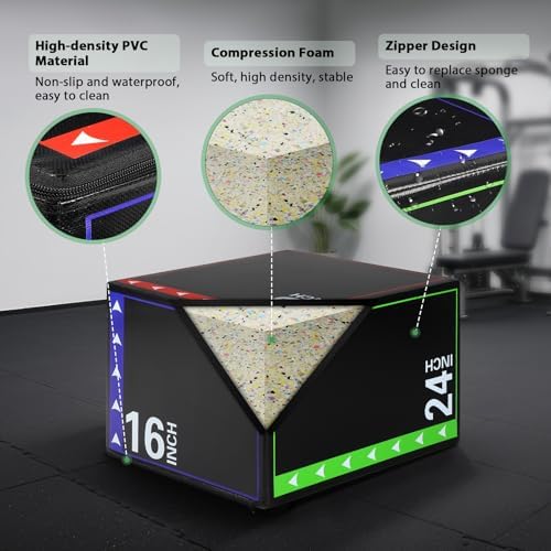 3-in-1 Plyometric Box Set - High-Density EPE & Compressed Foam Jump Box for Home Gym & HIIT & CrossFit - Non-Slip Box Ju