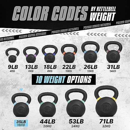 Yes4All Powder Coated 9lb-71lb Cast Iron Core Kettlebells for Heavy Duty Strength Training | Yes4All Powder Coated Kett