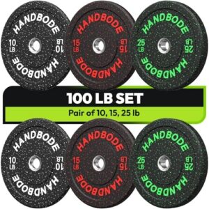 High Bounce 2-Inch Bumper Plates for Home Gym | Olympic Weight Plate Set for Barbell Training | Colored Weights Rubber