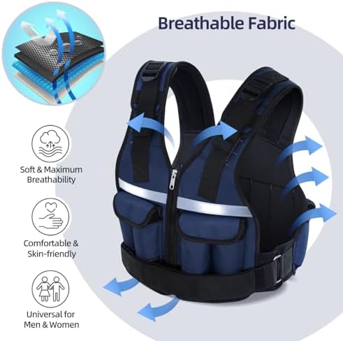Sportneer Adjustable Weighted Vest for Walking and Running | Sportneer Washable Weight Vest for Women and Men | Sportne