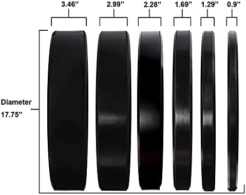 Fitvids Olympic Bumper Plates Set for Strength Training & Weightlifting, Paris Design, Multiple Options Fitvids Olympic